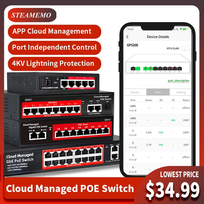 Cloud-Managed POE Switch 4/8/16 Port 48V Active POE Desktop 100/1000Mbps SFP APP Control Switch Pulg and Play IP Camera